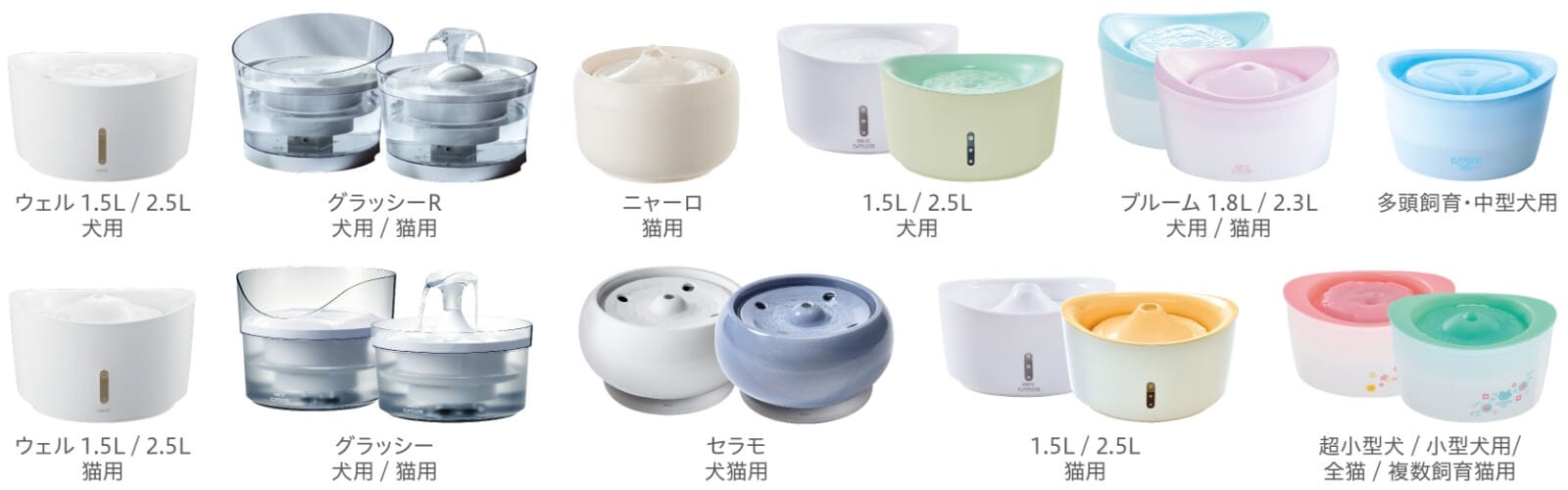 全円タイプ適合機種